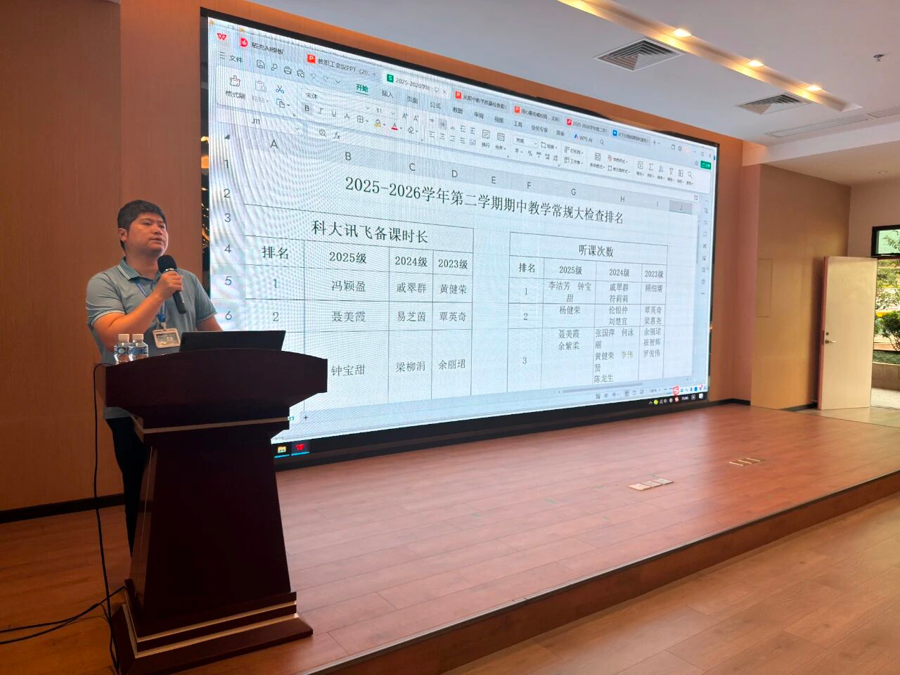 复盘整理，总结经验再启程 | 我校召开期中教学质量总结大会