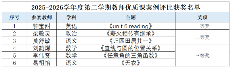 3ebf7c7bf37f52d4d1b0aceaa9d94ce5.png